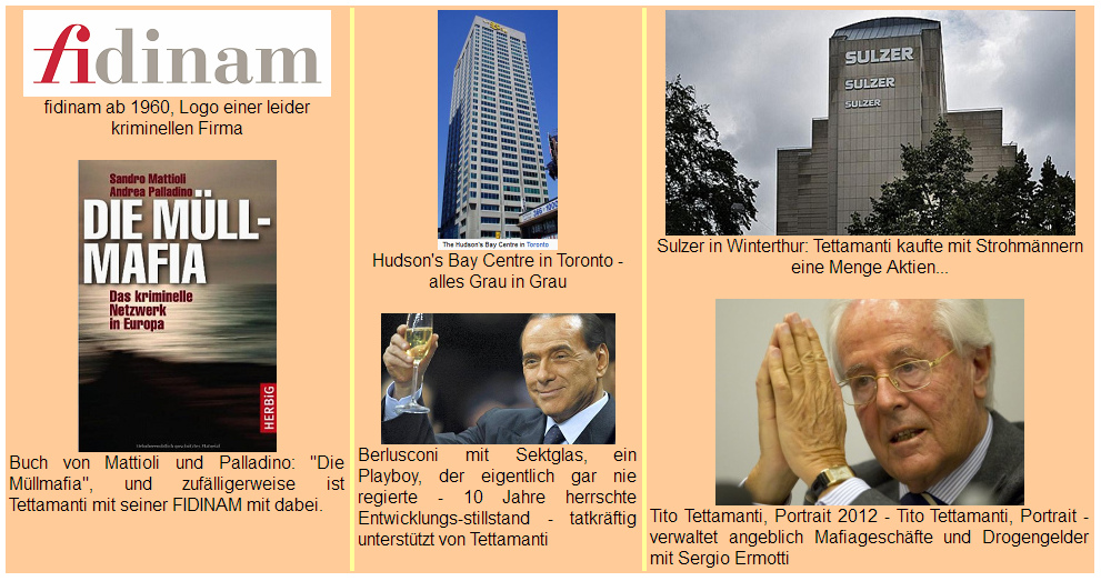 Der kriminelle Tito Tettamanti, ein
                  Rosinenpicker, ein Fluchtgeldorganisator, und ein
                  M�llschmuggler zur Verm�llung Italiens - zusammen mit
                  dem anderen kriminellen Kackoliken Silvio Berlusconi -
                  die Satanisten-Loge P2 des kriminellen Vatikans l�sst
                  gr�ssen