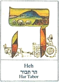 heh Har Tabor