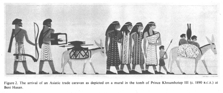 [Mossad] Encyclopaedia Judaica:
              Egypt, vol.6, col. 493-494, painting in Khnumhotep grave