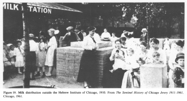 Encyclopaedia Judaica (1971): "USA",
                  vol. 15, col. 1611-1612: Milk distribution outside the
                  Hebrew Institute of Chicago, 1910. From "The
                  Sentinel History of Chicago Jewry 1911-1961".
                  Chicago, 1961