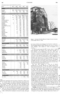 Encyclopaedia Judaica 1971: Canada,
                            vol. 5, col. 105-106