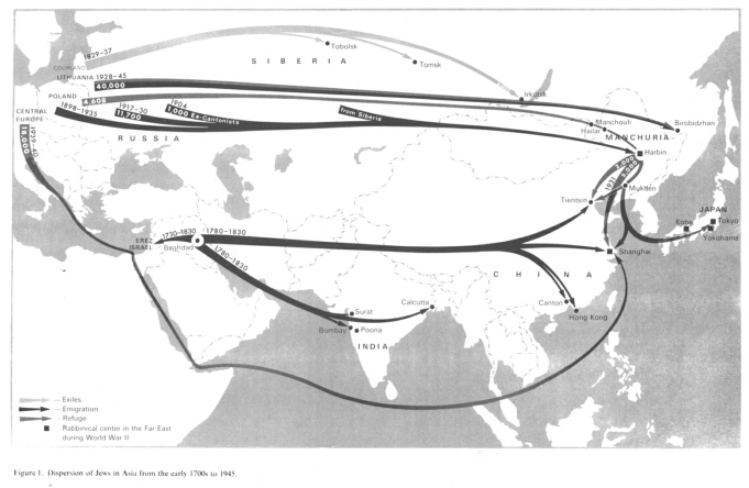 Encyclopaedia Judaica (1971): Asia; vol. 3,
                        vol. 741-742. Map of some exile, emigration and
                        refuge movements of Jews to and within Asia
                        1700-1945