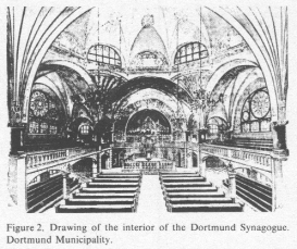 Encyclopaedia Judaica (1971): Dortmund, vol. 6,
                    col. 177, drawing of the interior of the Dortmund
                    Synagogue. Dortmund Municipality