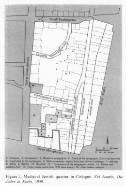Encyclopaedia Judaica (1971): Cologne, vol. 5,
                  col. 739. Map showing the Medieval Jewish quarter in
                  Cologne. Zvi Asaria: "Die Juden in Koeln",
                  1959