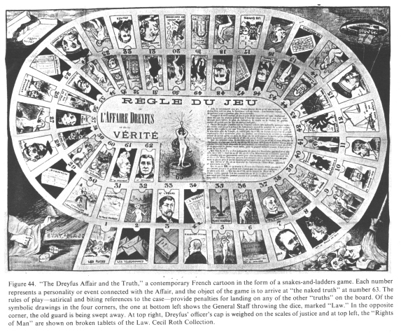 Encyclopaedia Judaica 1971: History,
                            vol. 8, col. 739-740, Dreyfus game