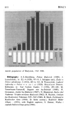 Encyclopaedia Judaica (1971): Bialystok,
                        vol. 4, col. 811
