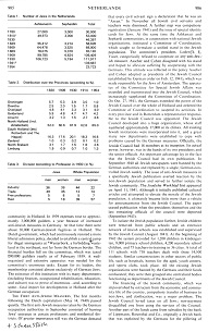 Encyclopaedia Judaica 1971: Netherlands, vol.
                    12, col. 985-986