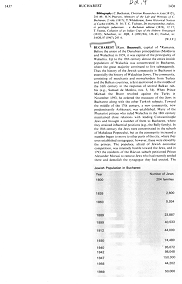 Encyclopaedia Judaica (1971): Bucharest,
                          vol. 4, col. 1438