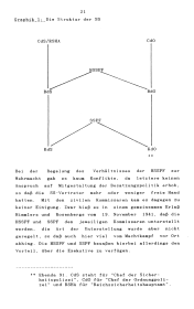 Gartenschl�ger: Die Stadt Minsk
                          1941-1944, Seite 21