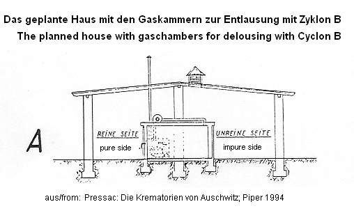 Gaskammerhaus zur Entlausung:
                          L�ngsschnitt, Profil / gas chamber house for
                          delousing, profile