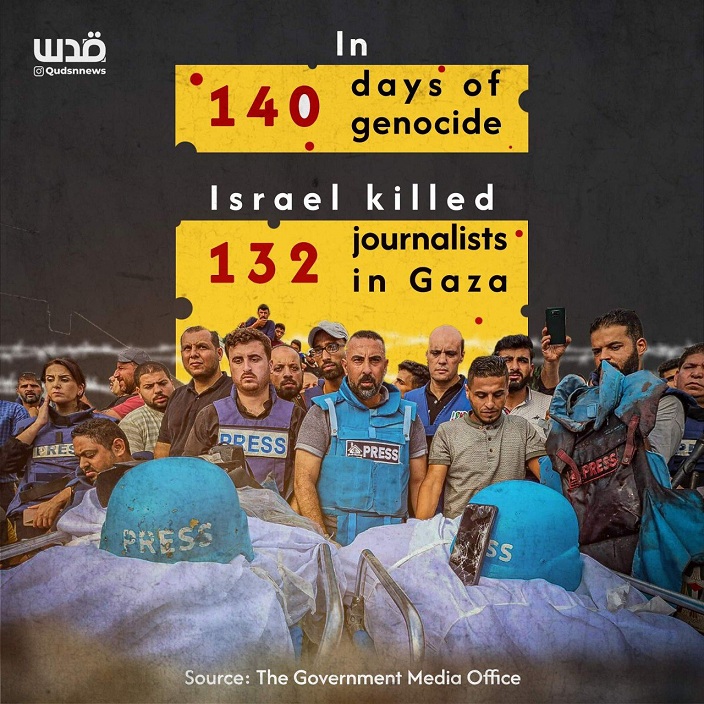 Zahlen
                      140 und 132 Gazastreifen-KZ am 23.2.2024 - 16:52h:
                      Nazisrael hat in 140 Tagen 132 pal�stinensische
                      JournalistInnen ermordet - also fast jeden Tag
                      einen KRIEGSVERBRECHEN