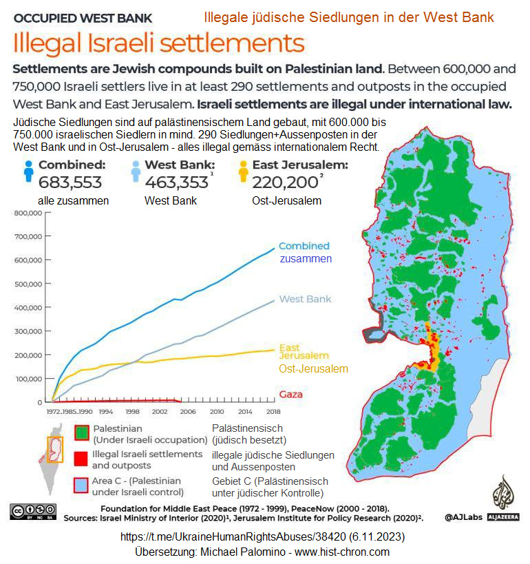 die "j�dischen Siedlungen" in der West Bank sind alle illegal, brauchen aber 80% des Wassers dort und die Pal�stinenser brauchen nur 20% des Wassers