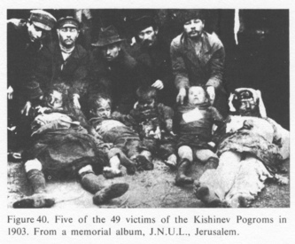 Encyclopaedia Judaica (1971): History, vol. 8,
                  col. 735: Jewish victims of Kishinev pogrom of 1903