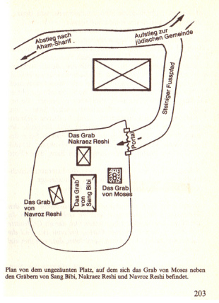 Plan des
                          Mosesgrabs auf dem Berg Nebu in Kaschmir